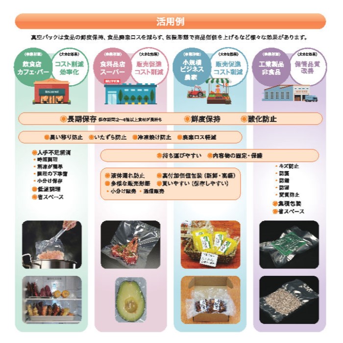 真空パック器 HIPPO1台｜foodware+